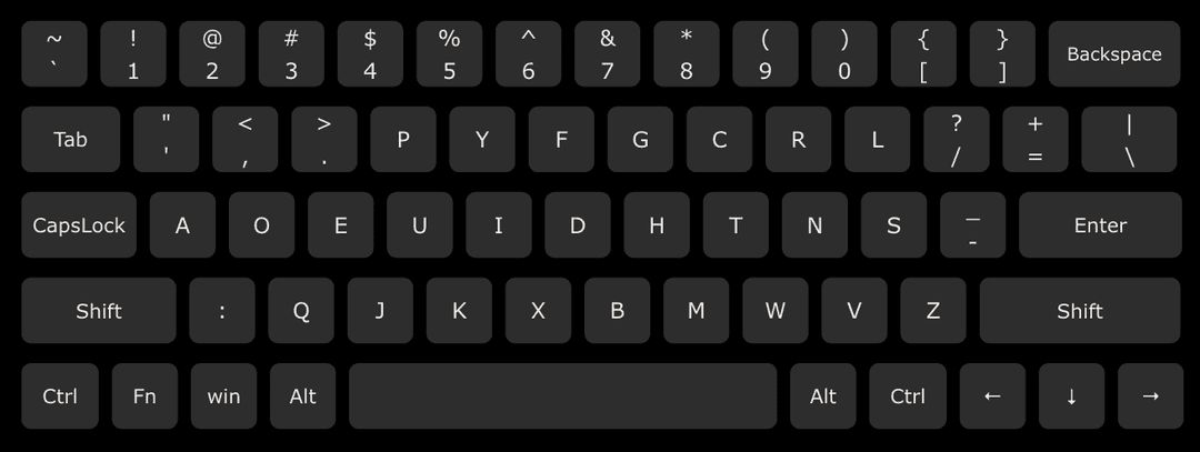Dvorak keyboard layout